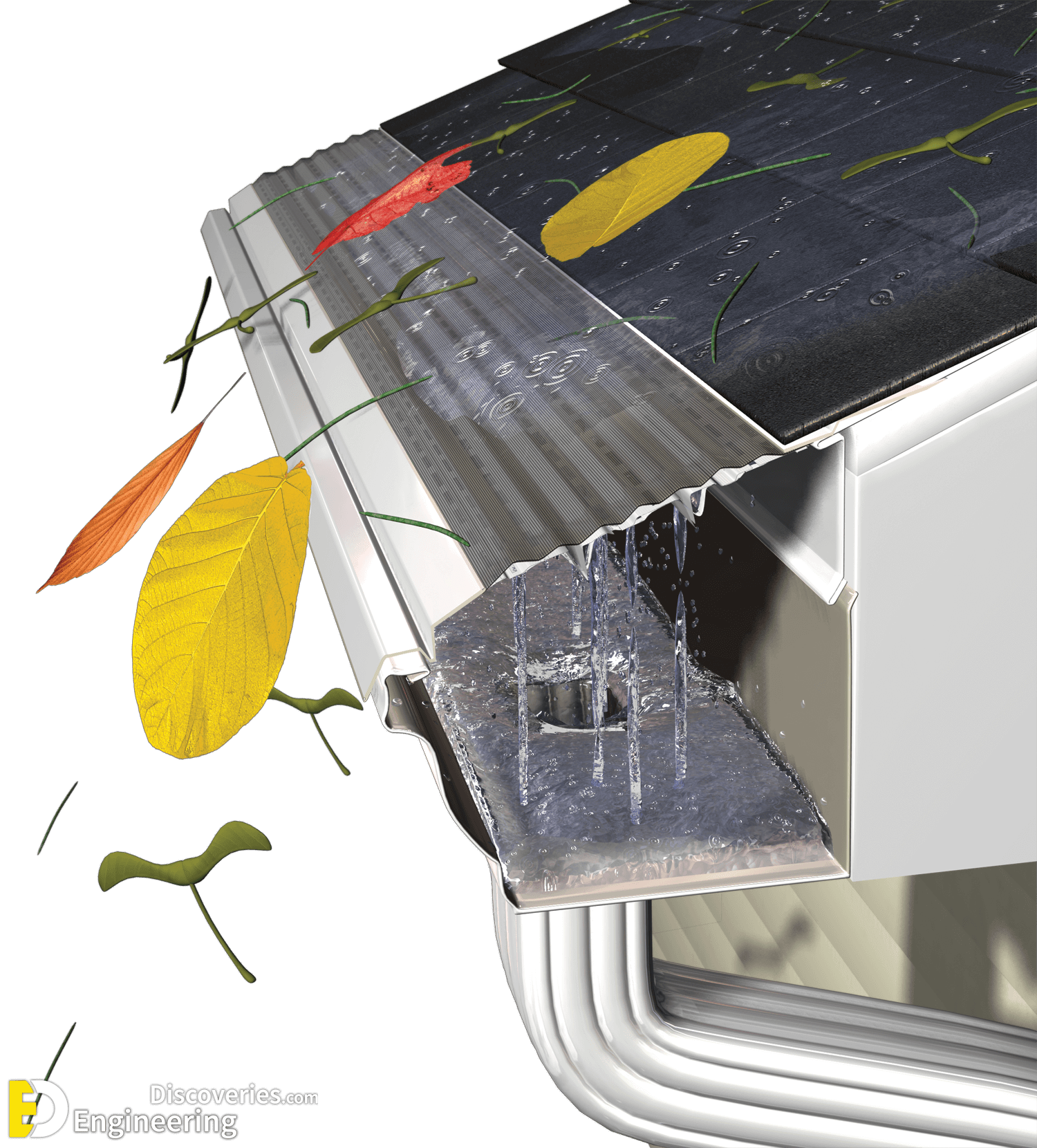 Roof Rain Gutter system Engineering Discoveries