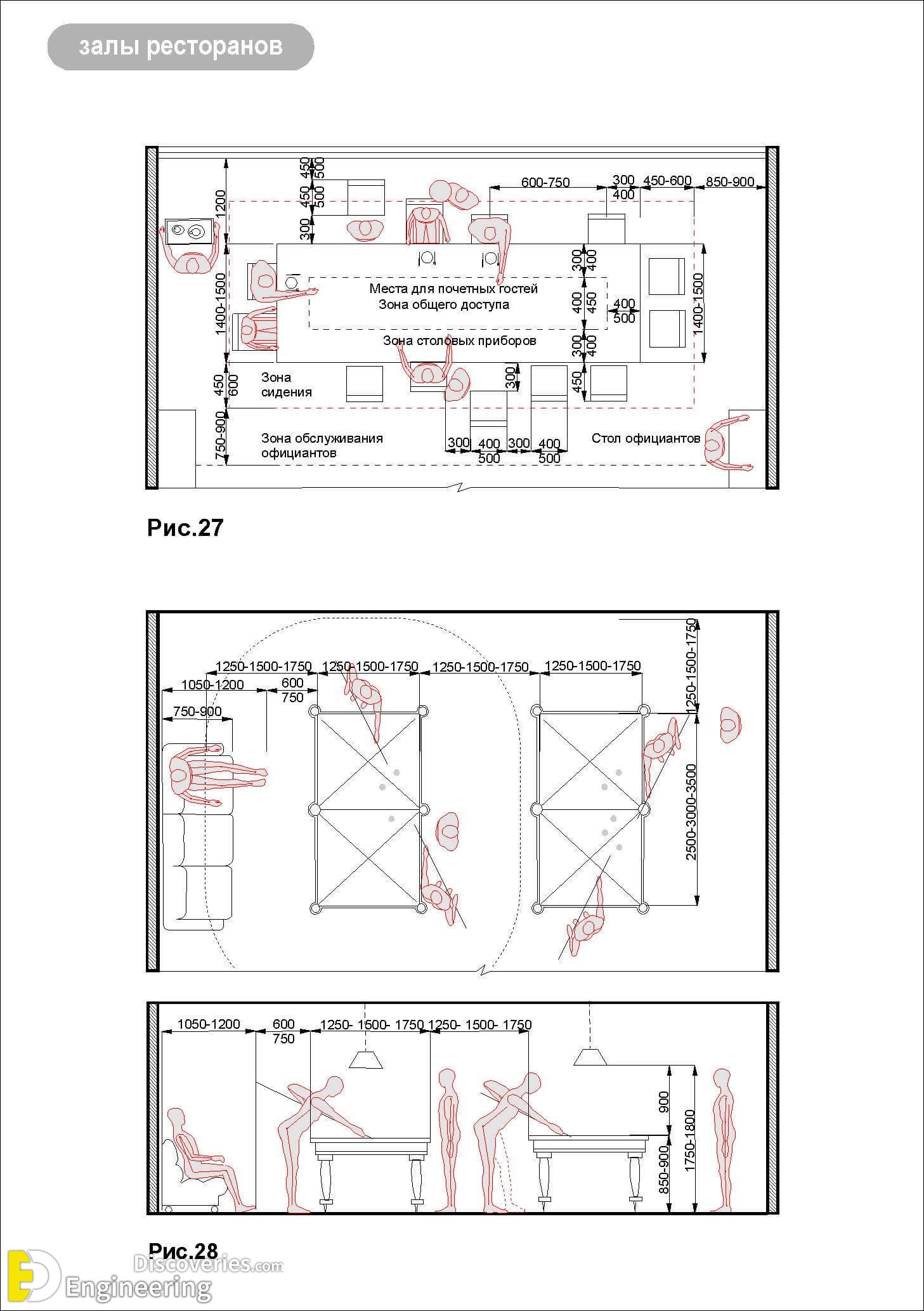 Standard Furniture Dimensions And Layout Guidelines Engineering