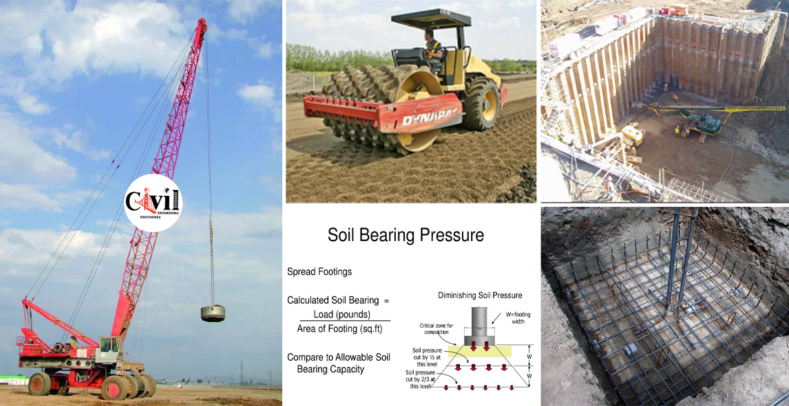 Methods To Improve The Bearing Capacity Of Soil Engineering Discoveries