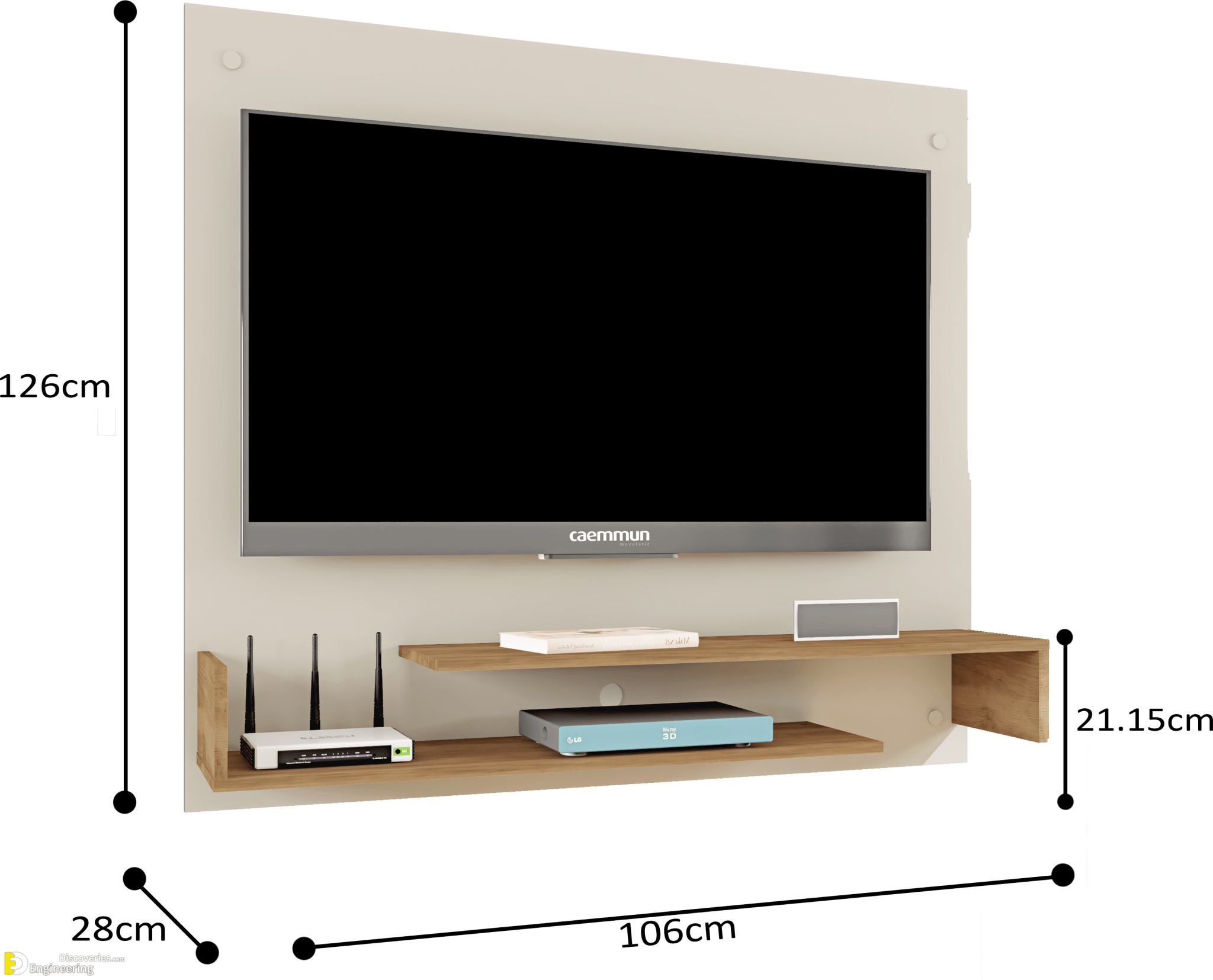 TV Unit Dimensions And Size Guide Engineering Discoveries