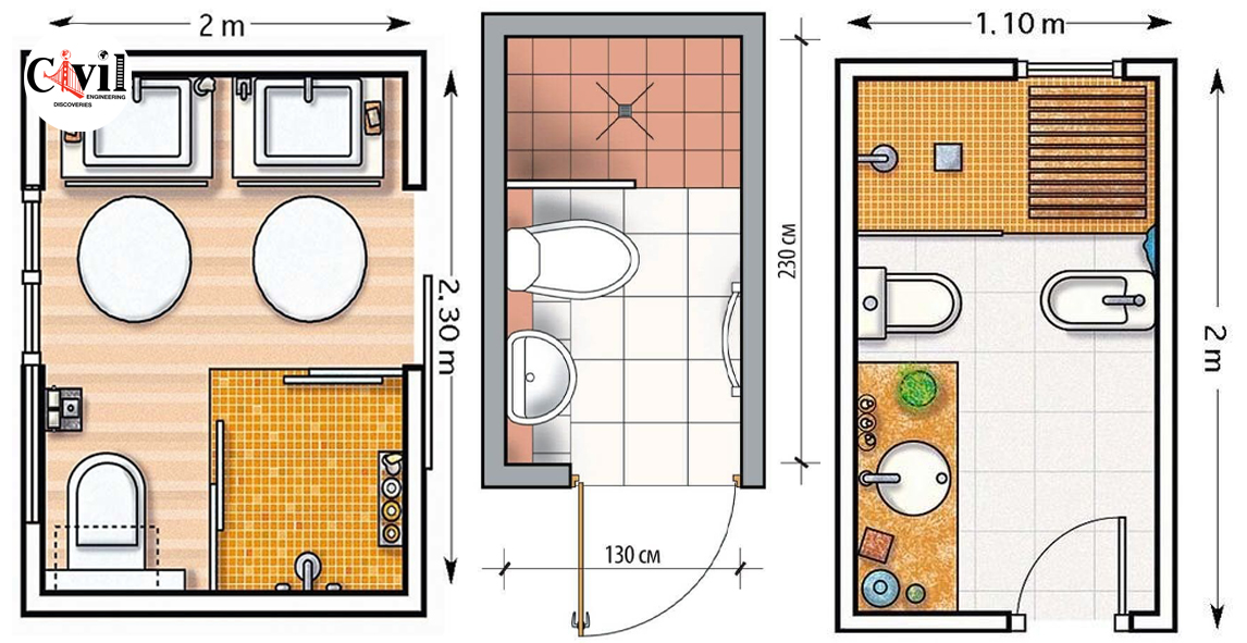 Bathroom Layout Dimensions Engineering Discoveries