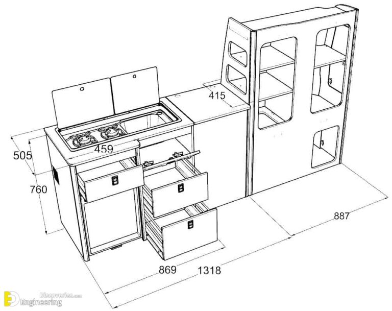 Standard Furniture Dimensions Engineering Discoveries