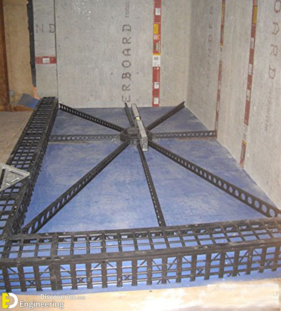 Quick Pitch Shower Slope System Standard Kit Engineering Discoveries