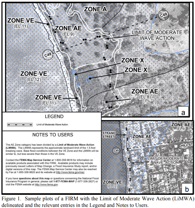 Flood Engineering Glossary Engineering Express
