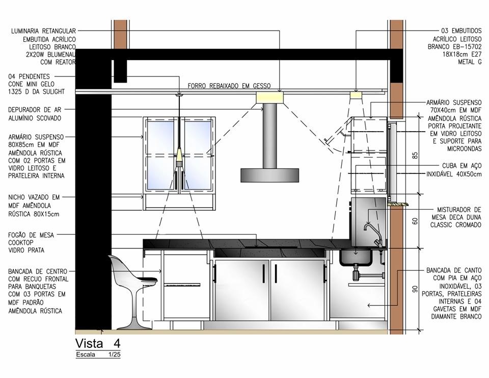 Kitchen Details To Know Before Construction Engineering Feed