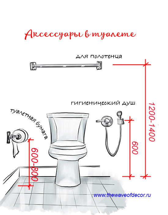 Correctly positioning accessories in your brand new bathroom