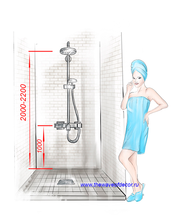 Correctly positioning accessories in your brand new bathroom