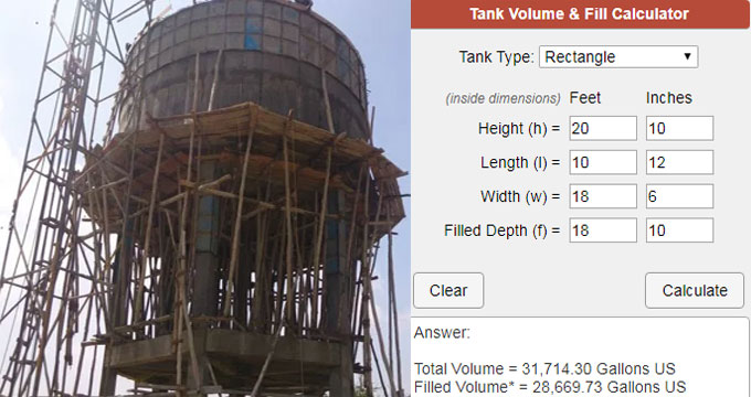 How To Find Sump And Tank Capacity Sump And Tank Volume Calculator