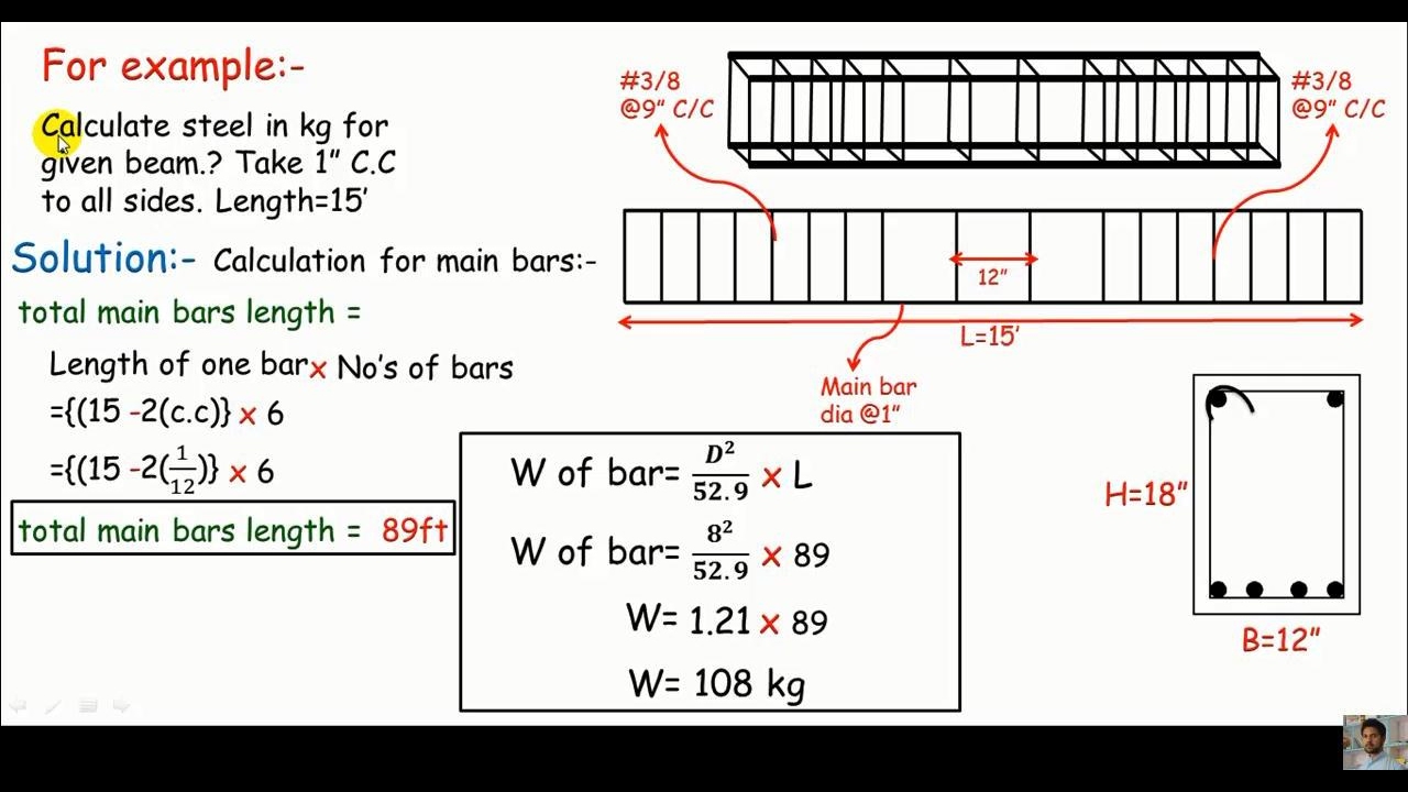 How to do Steel calculation for simple rectangular beams Engineering Feed