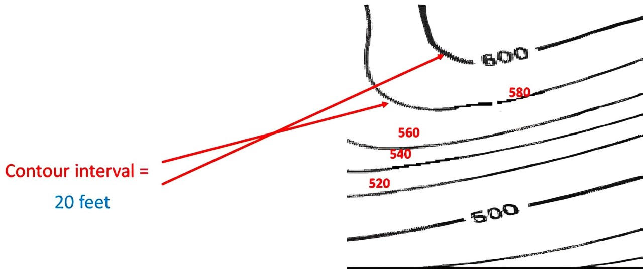 Contour Lines Explained Ultimate Guide To Reading Topographic Maps