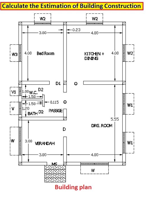 How To Calculate The Estimate of Building Construction Engineering Information Hub