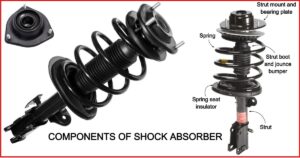 6 Types of Shock Absorber and How They Work? [Complete Details with