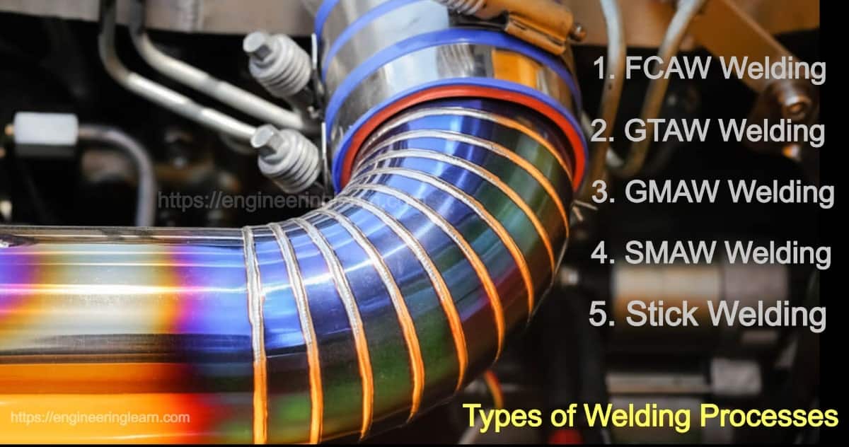 Types of Welding Processes Engineering Learn