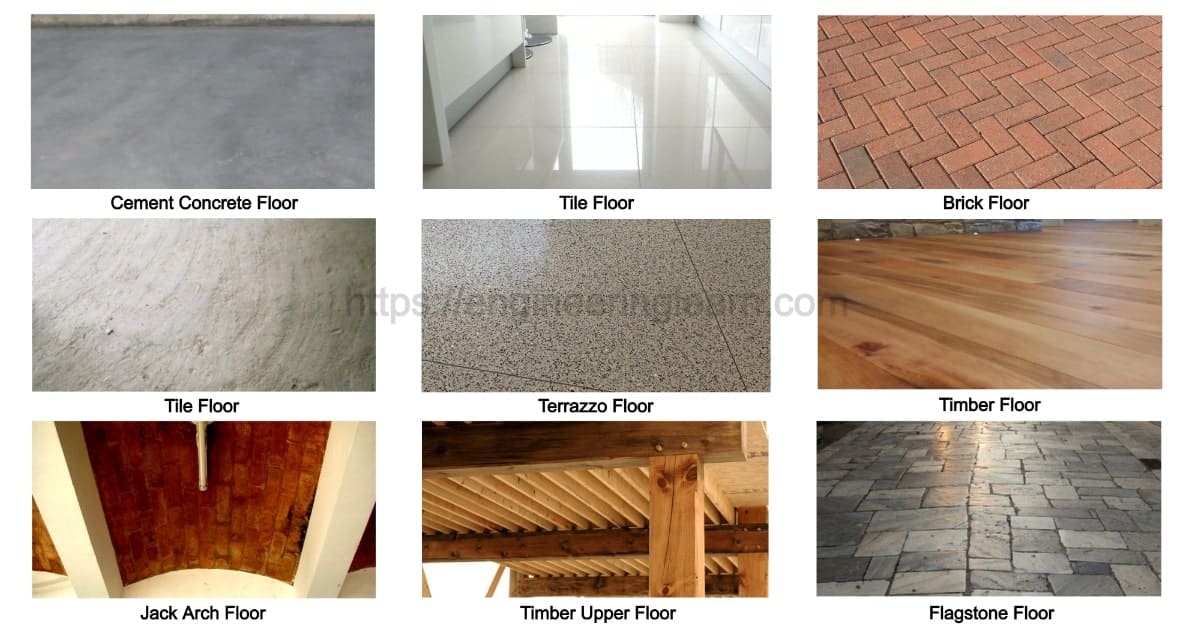 Types of Flooring and their Applications Details with Picture) Engineering Learn