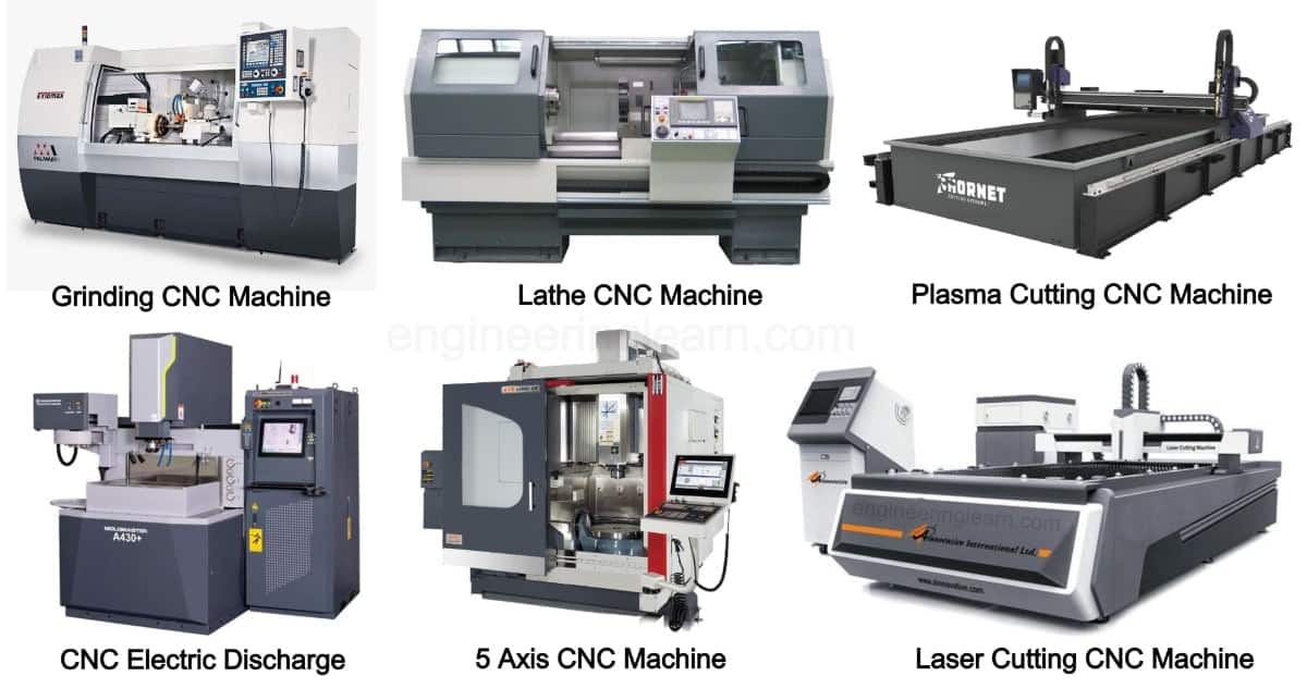 Types of CNC Machine Definition, Operation, Working, Materials & Support Software Engineering