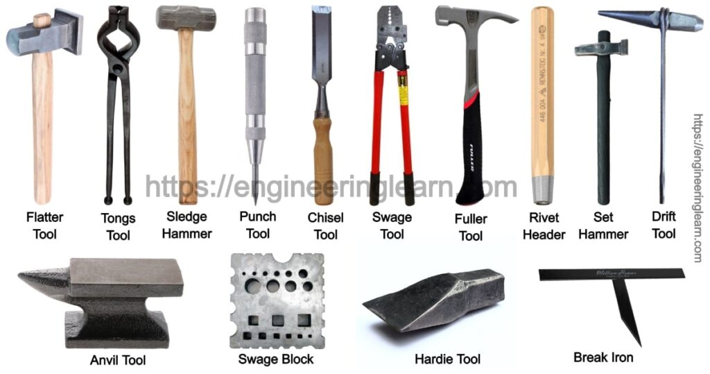 Types of Tools and Their Uses [with Pictures] Engineering Learn