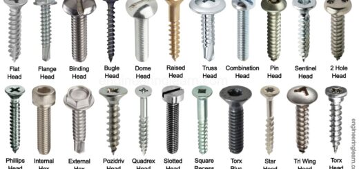 Types of Stud Fastener: Threaded Stud Bolt, Undercut Studs & Wall Studs