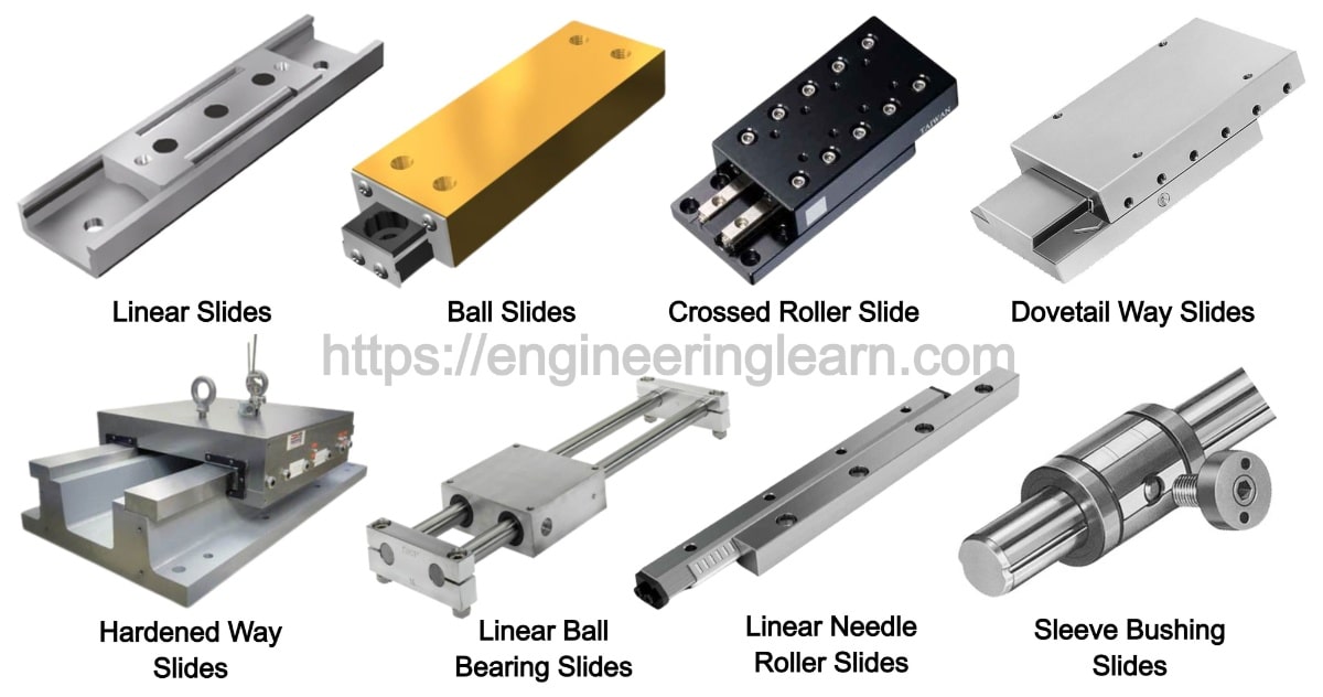 Linear Slides (Linear Guide) Types, Components, Specifications