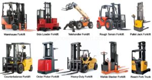 10 Types of Forklifts and Their Uses [with Pictures & Names