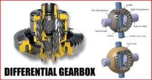 Differential Gearbox: Definition, Types, Components, Functions