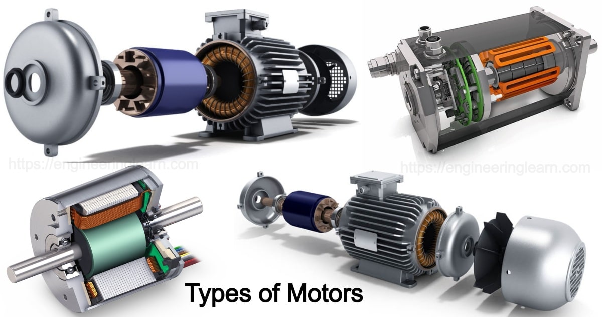 Types of Motors And their use Engineering Learner