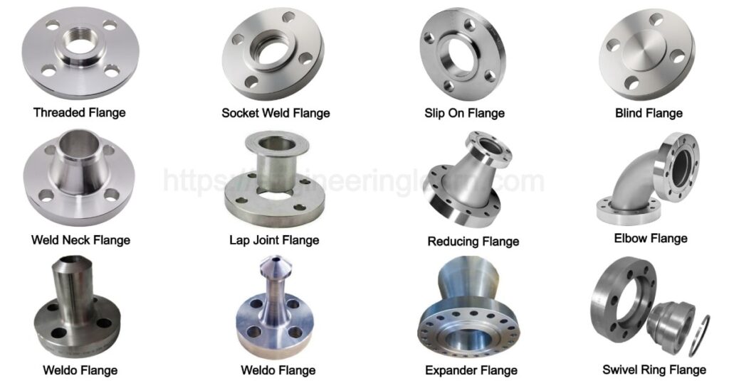 Types of Flanges: Design, Functions & Flange Face [with Pictures