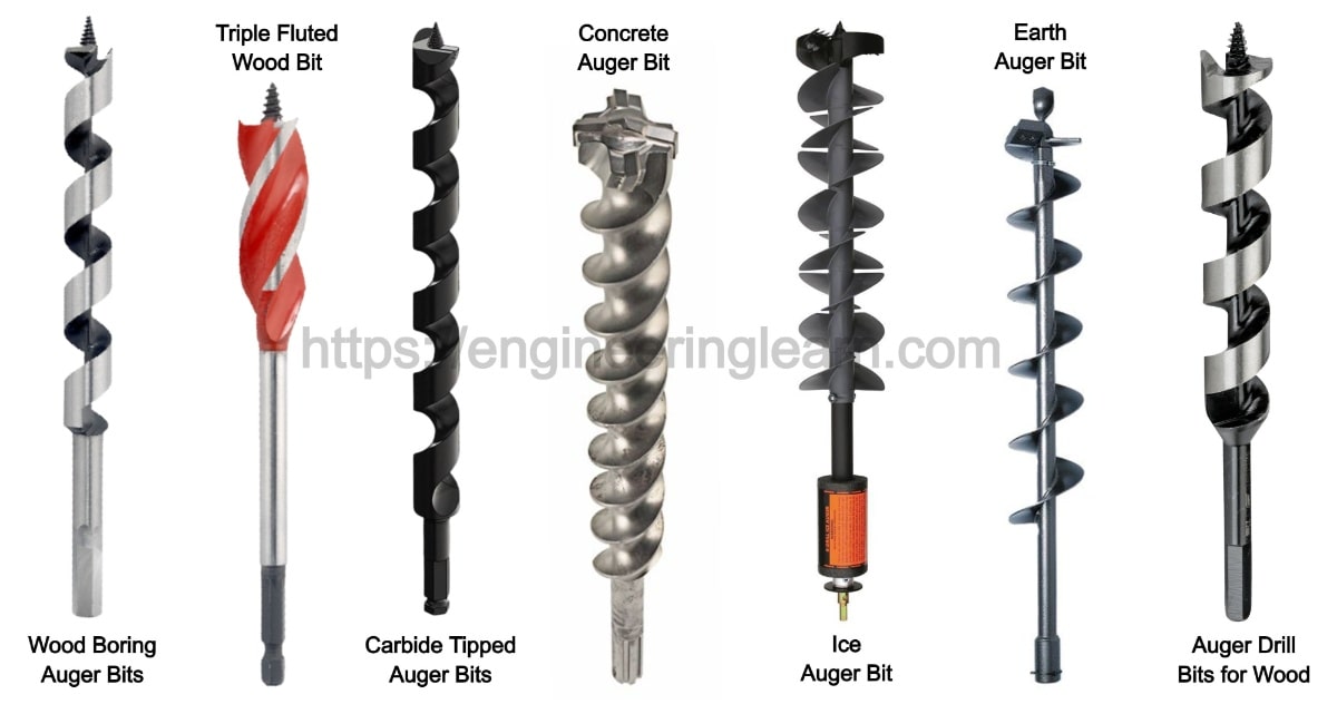 Types of Auger Bit Introduction, Uses, Construction & Application