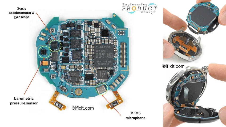 Sensors in Smartwatches, Fitness trackers and Bands