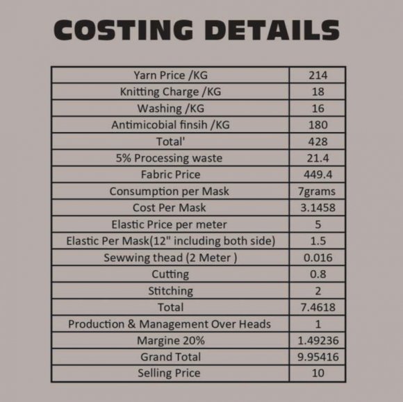 Avoiding NonValue Added Activities by Applying Lean Techniques in