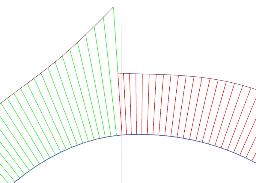 Surface Continuity (G0, G1, G2, G3)