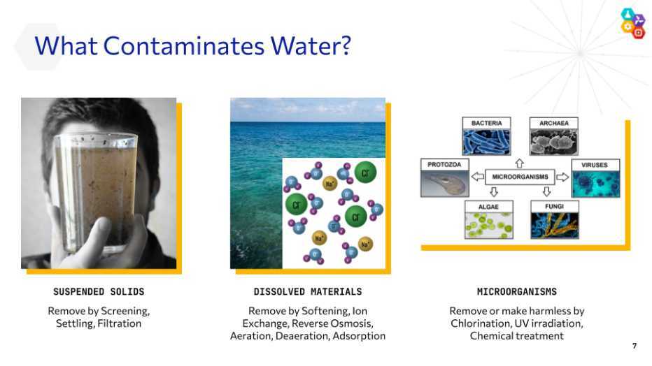 Engineering Tomorrow