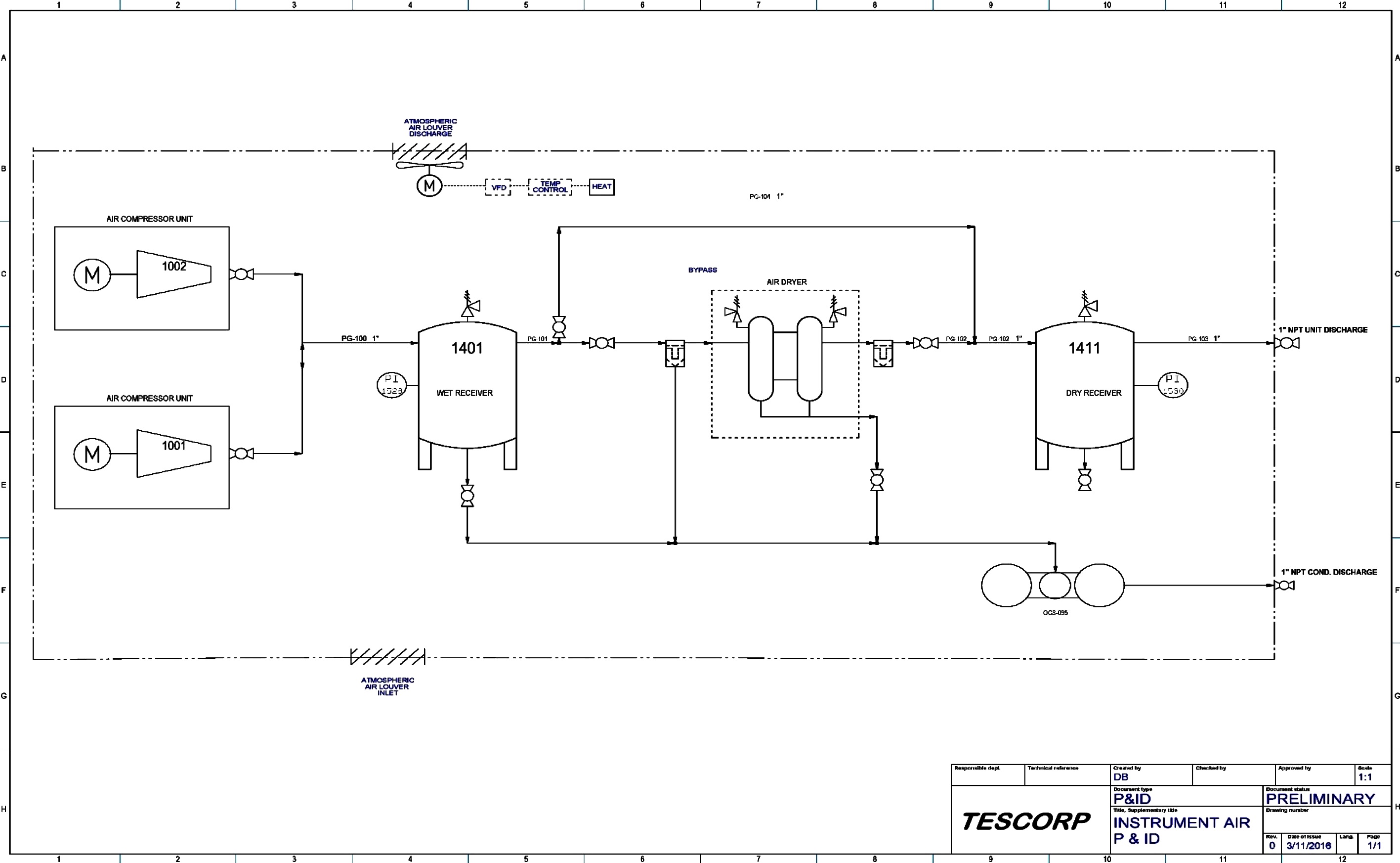 What is Instrument Air? Instrumentation Engineers Community