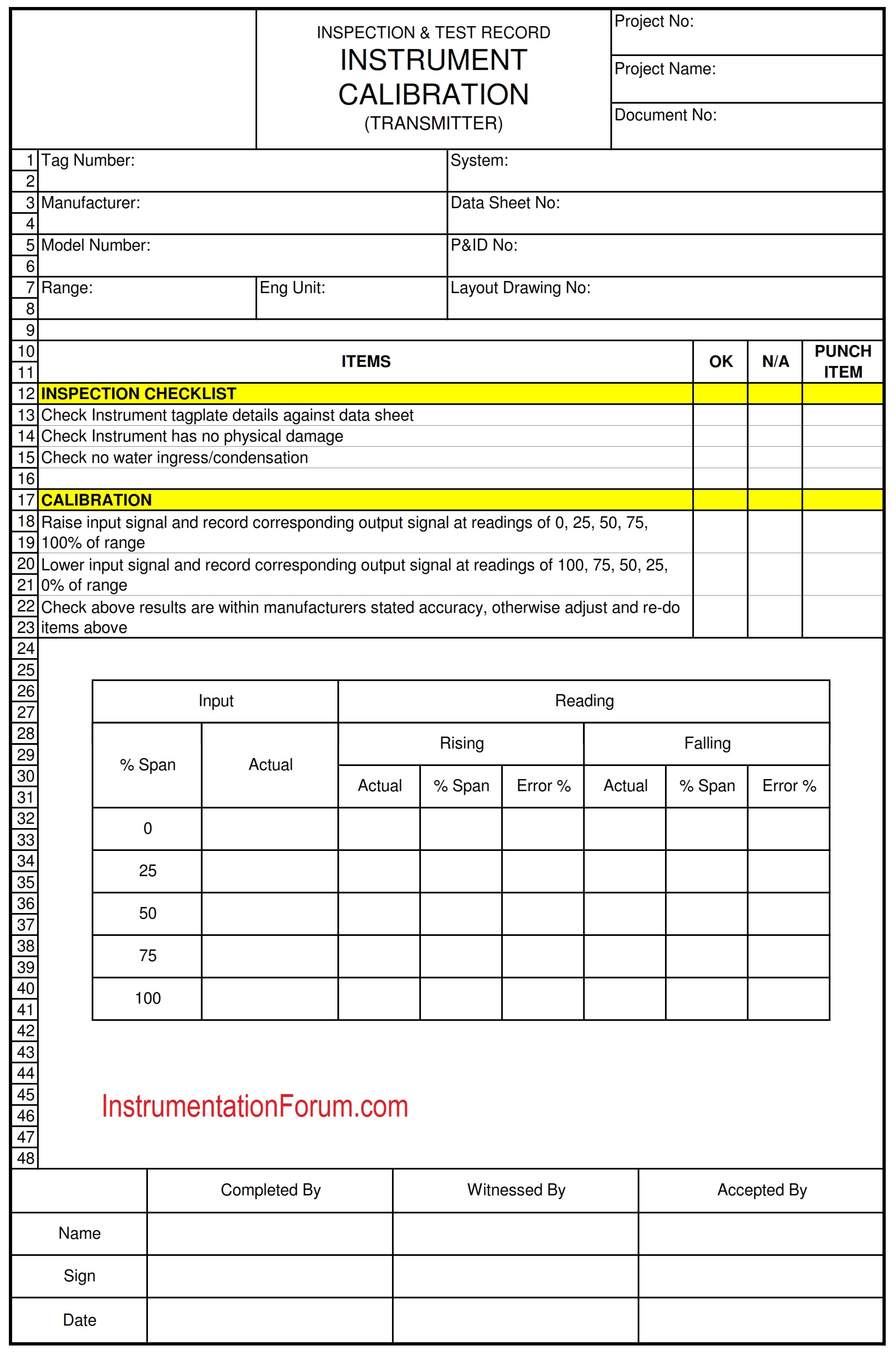 How To Maintain Instrument Pm Calibration Check List Calibration Vrogue