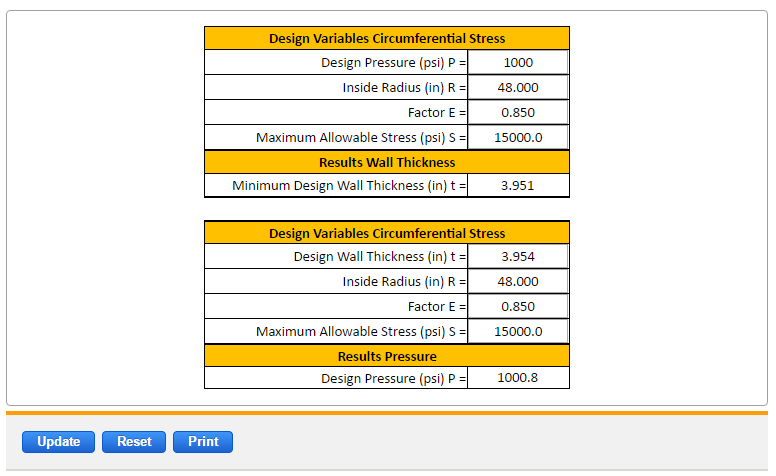 Thin Wall Pressure Vessels ASME Equation and Calculator Engineers