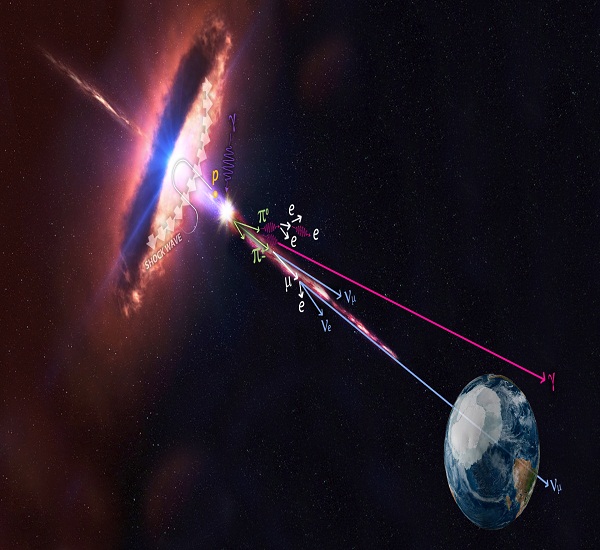 Cosmic Ray Failures Of Power Semiconductor Devices