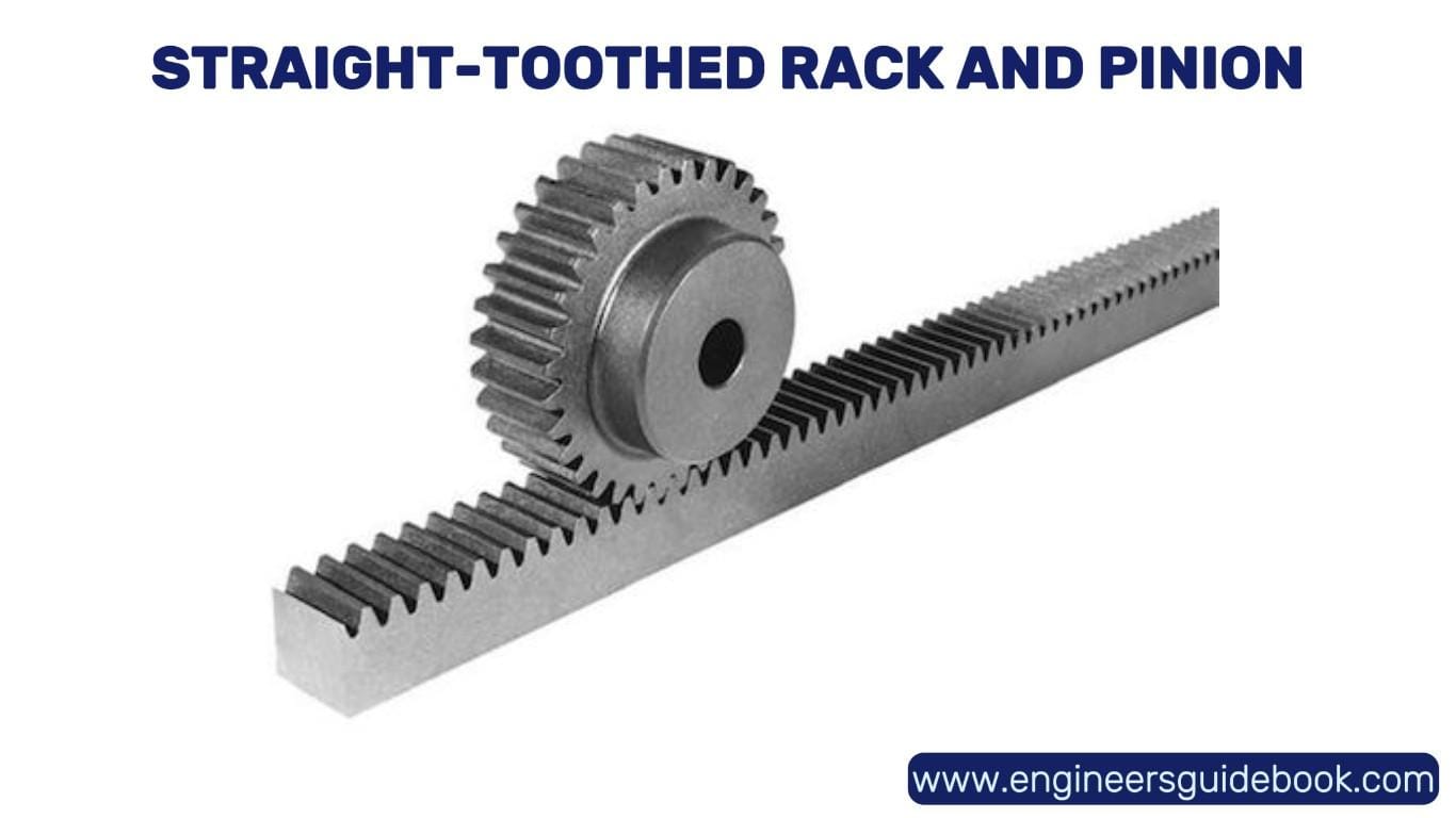 Rack And Pinion Systems Explained