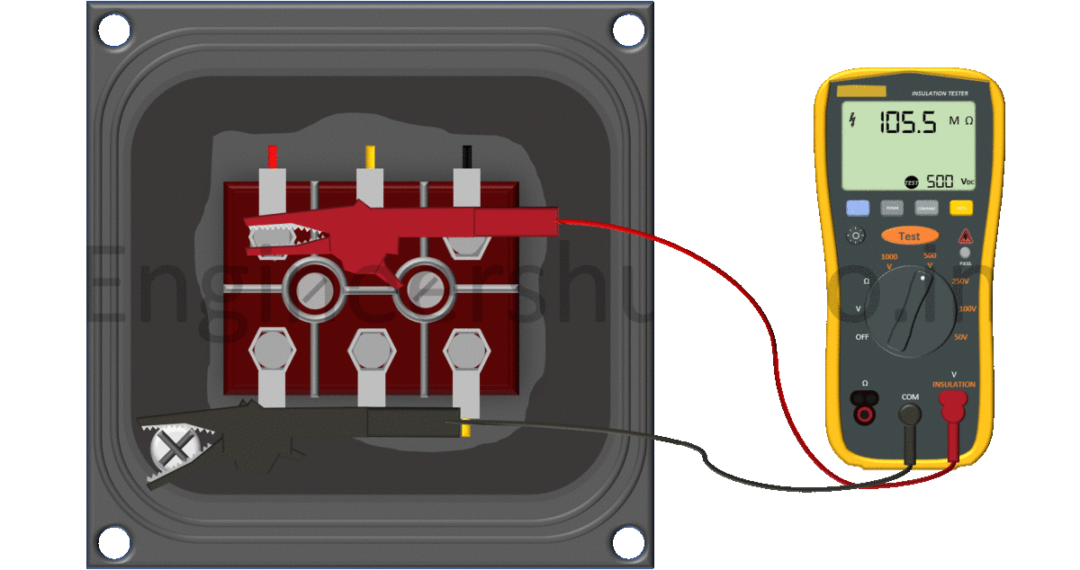 How To Check Insulation Resistance Of Motor? Engineers Hub