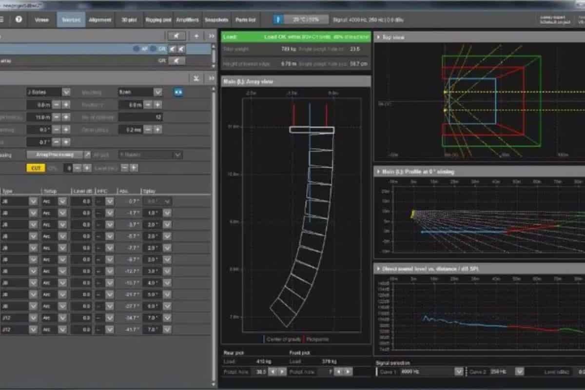 What Is A Line Array? (And when and why to use one) Loudspeaker