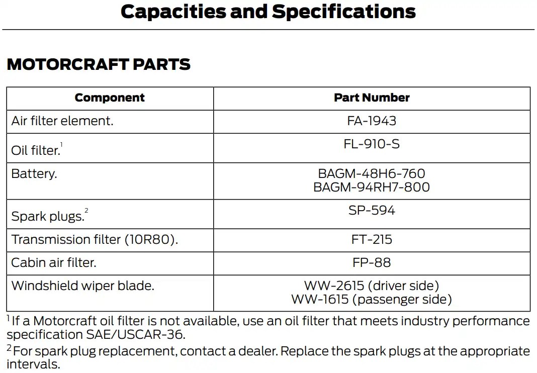 Differentials And Transfer Case Fluid Change 2019 Ford, 52 OFF