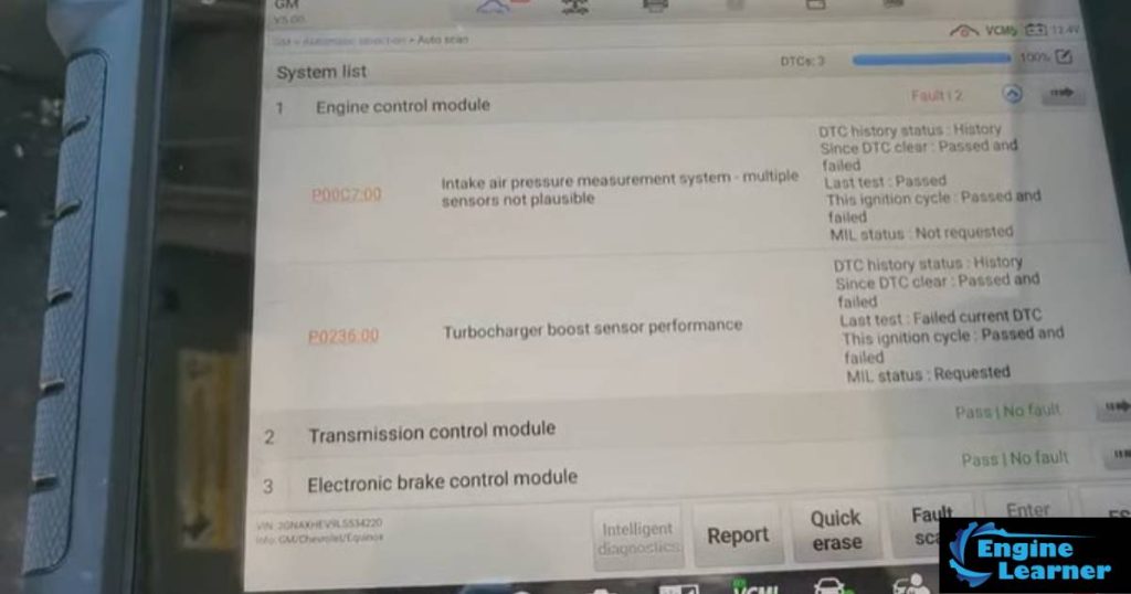 Engine Power Reduced Chevy Equinox: Causes and Best Fixing Way