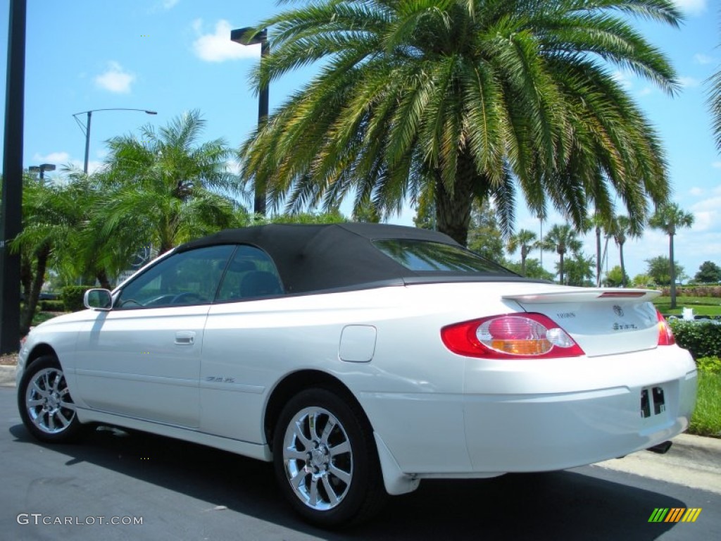 Toyota Camry Solara Engine Oil Capacity