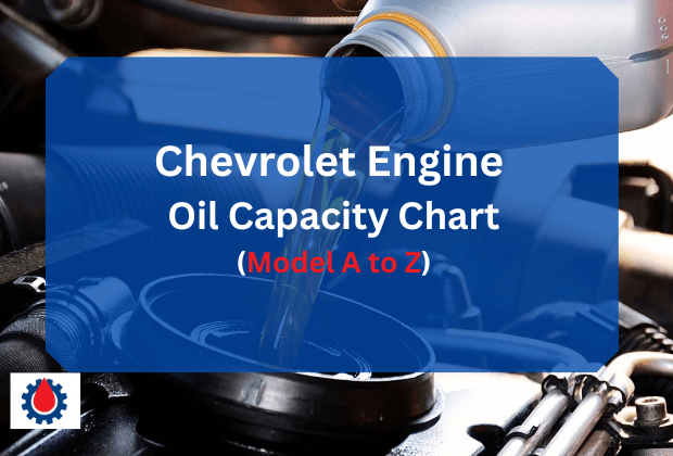 Deutz 4 Cylinder Diesel Engine Oil Capacity Chart | Engine Oil Journal