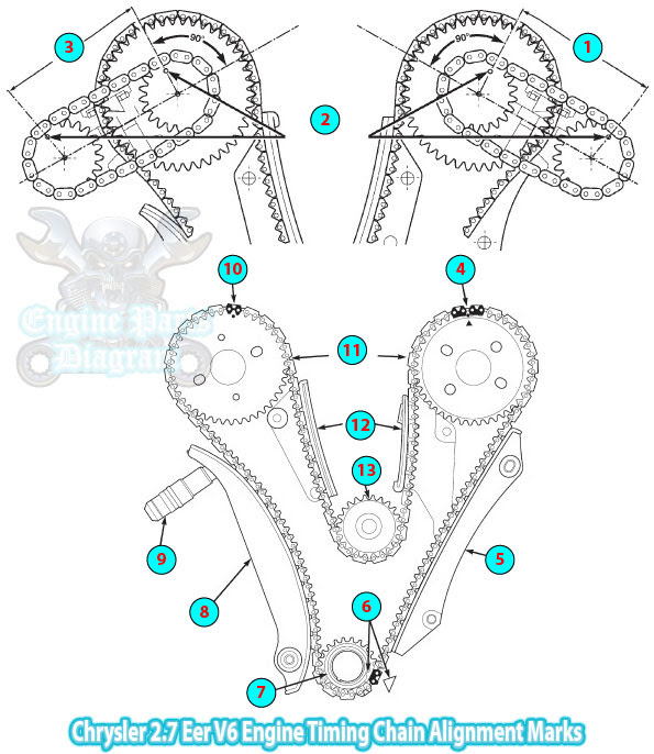 2001-2010 Chrysler Sebring Timing Marks Diagram (2.7 L EER V6 Engine)