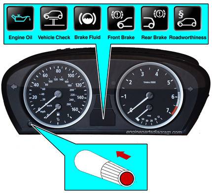 BMW X1: How To Reset Oil Service Light (E84/F48)