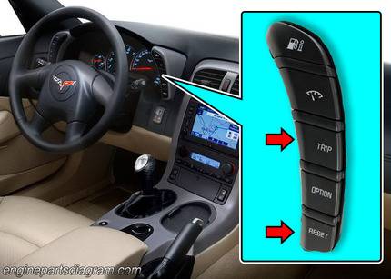 Chevy Corvette: Easy Way To Reset Oil Life/Oil Change Light (1997-2022)