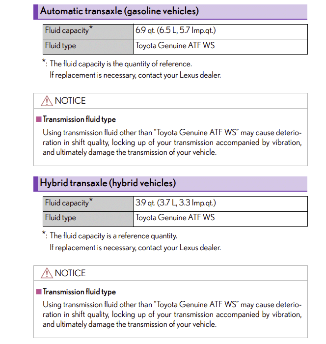 Lexus ES Transmission Fluid Capacity EnginesWork