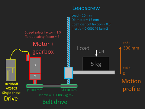 Servo Motor Sizing Spreadsheet | Free Download | EnginExcel
