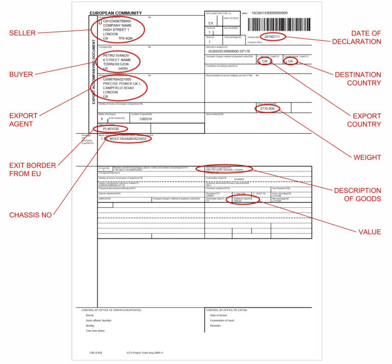 Example of Documents Export Declarations & EUR1 certificates