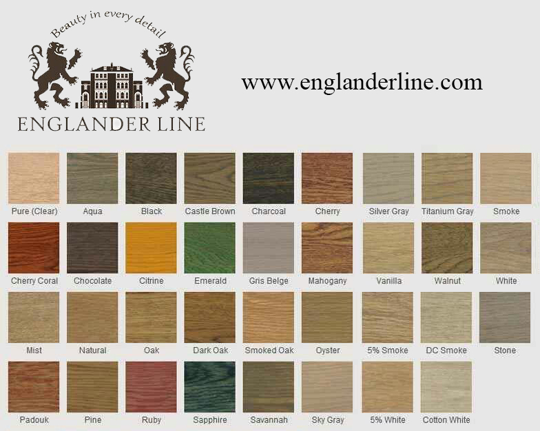 Wood Finish Materials