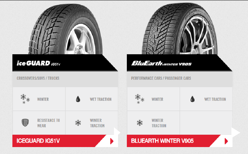 England Tire, Cambridge Ontario, wheels, tires accessories. Snow Tires